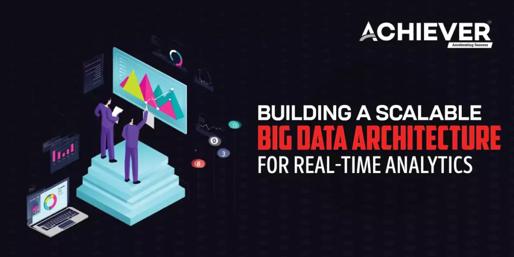 Building a Scalable Big Data Architecture for Real-Time Analytics